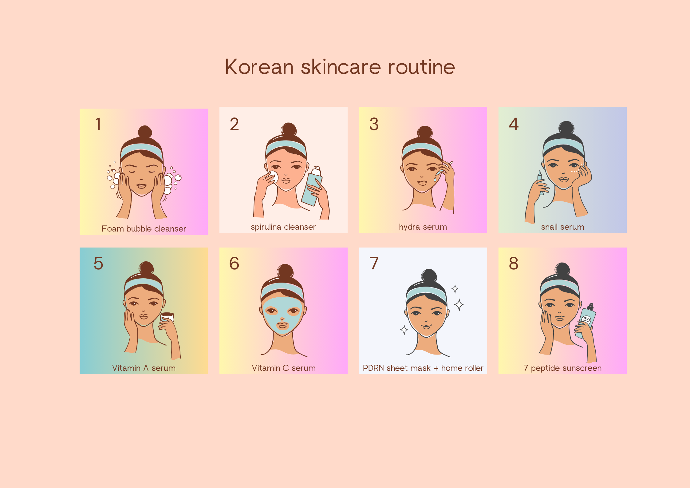 Korean beauty