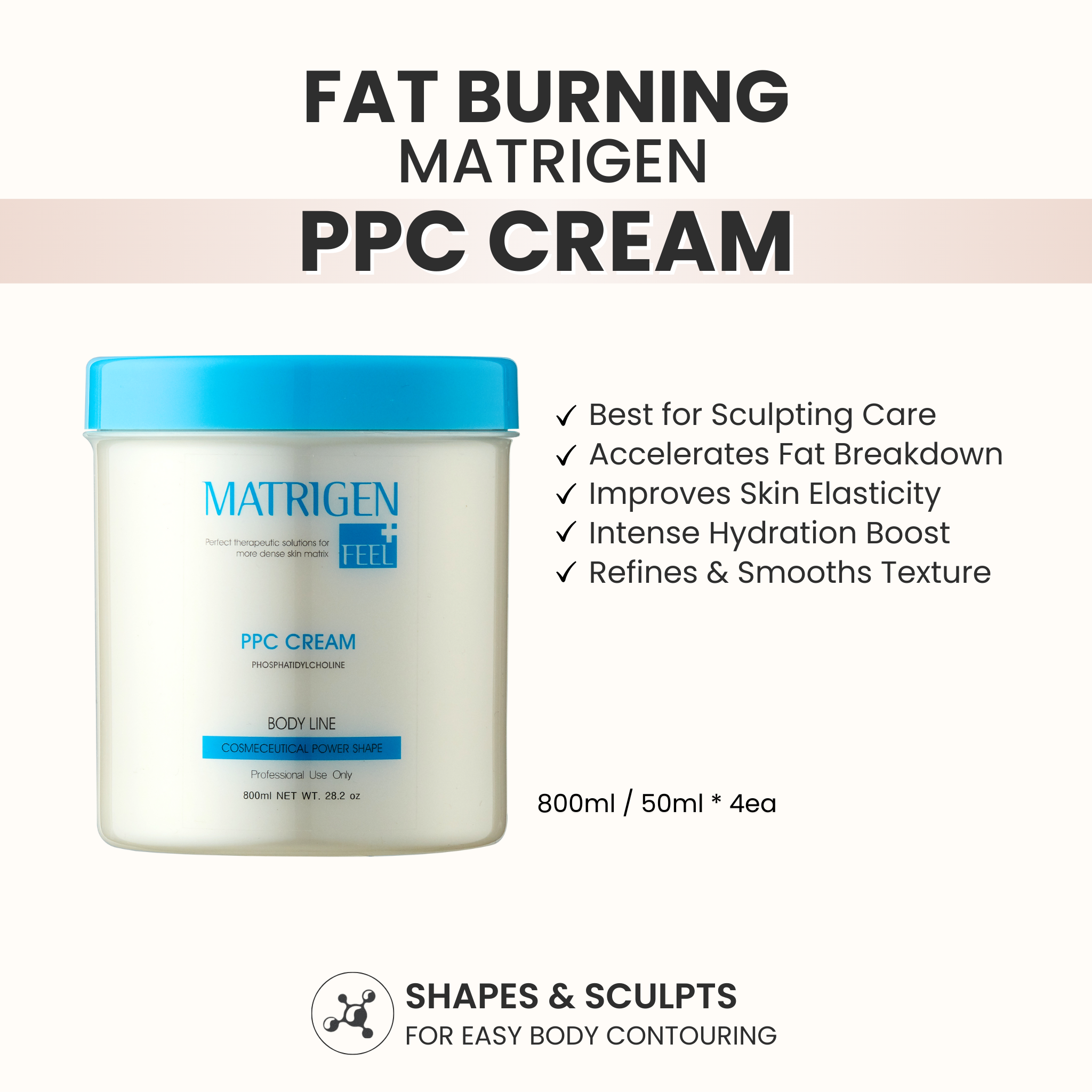 Fat burning PPC cream