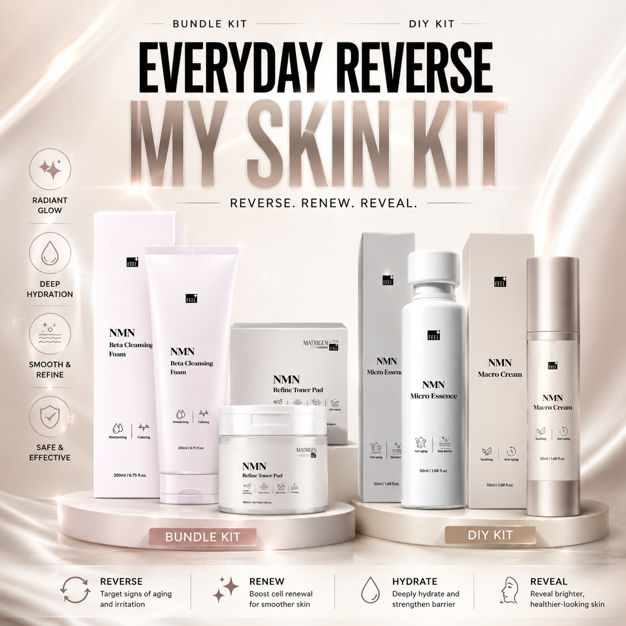 Everyday Reverse My Skin Kit