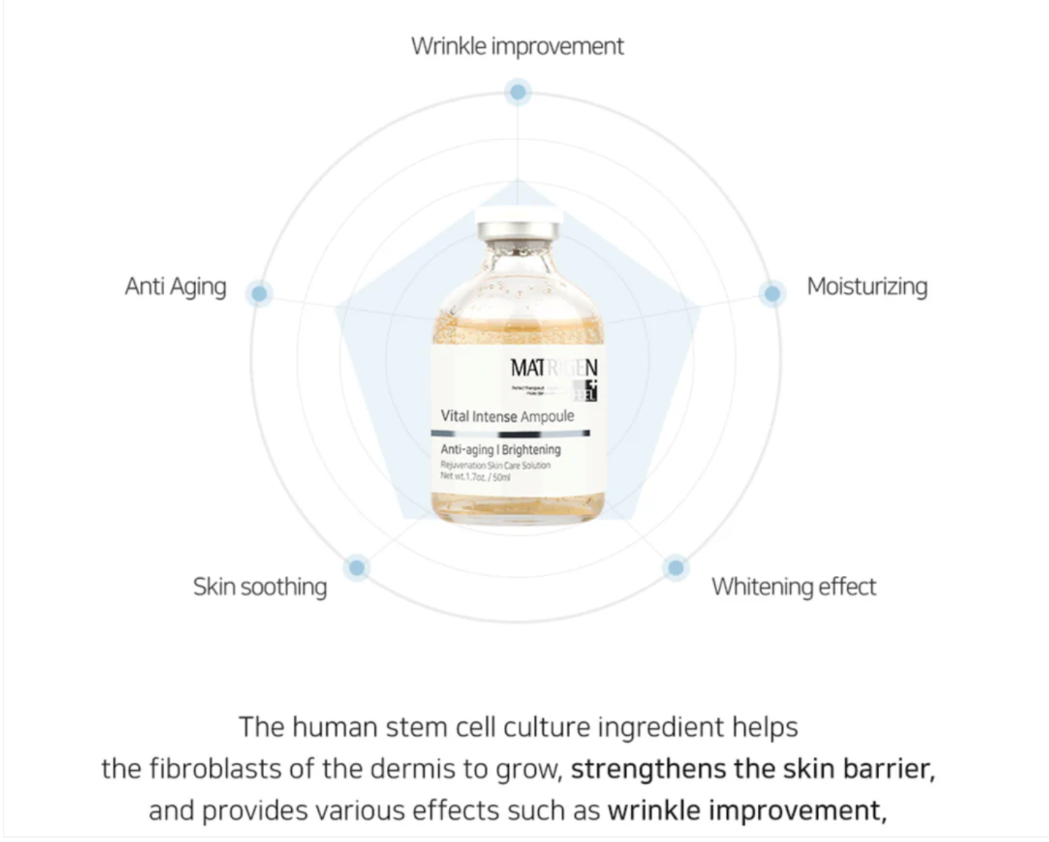 Vital Intense 50ml-  with 7 PEPTIDES