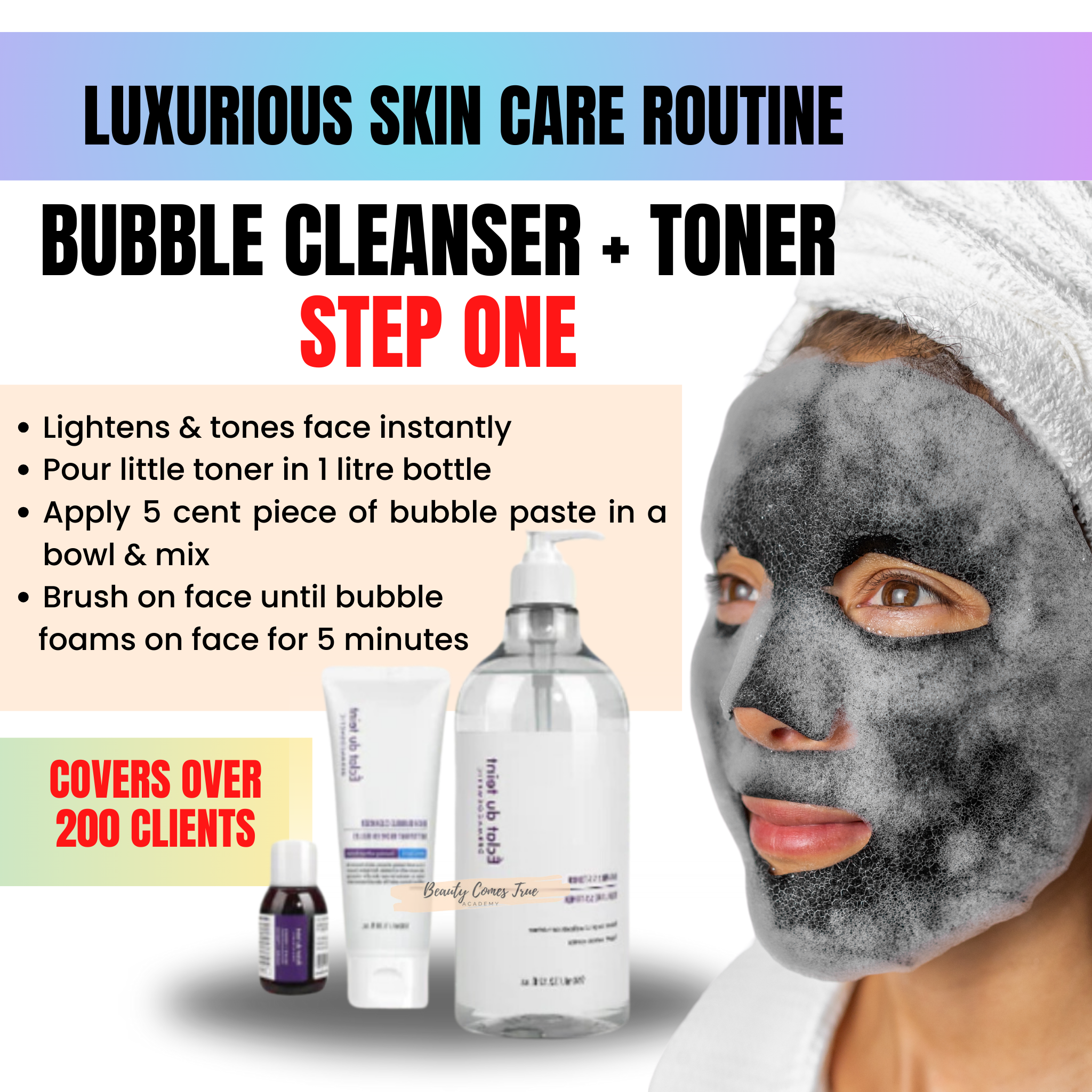 Bubble foam cleanser + toner duo +  Balance 5.5 Toner 950 ml and mixer (covers over 300 clients)