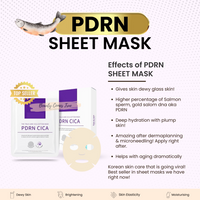 PDRN Sheet mask (dewy skin)