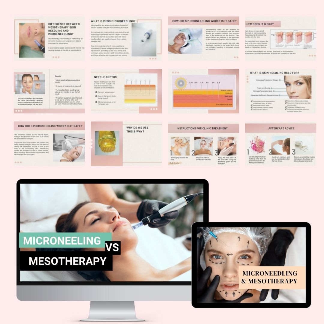 Mesotherapy & Microneedling Manual