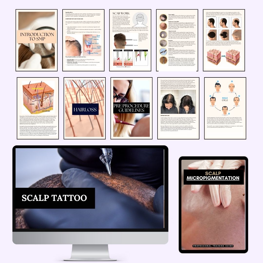 Scalp Micropigmentation Manual