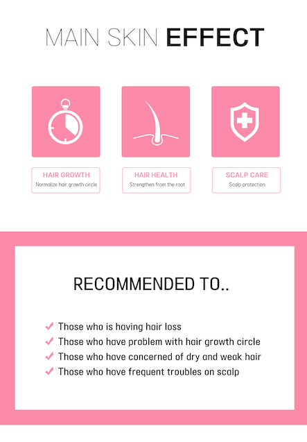 Hair loss serum 35ml