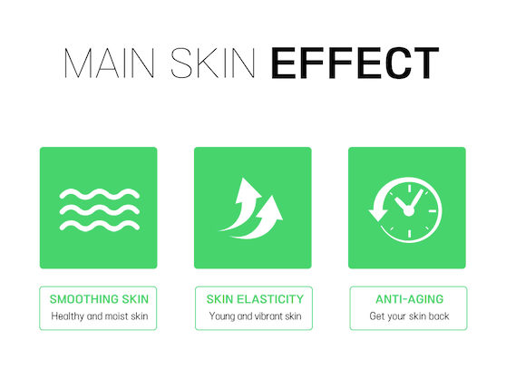 3 + 1 Deal Anti Aging Serum