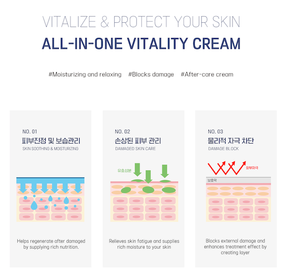 Vitality cream x 100 satchels