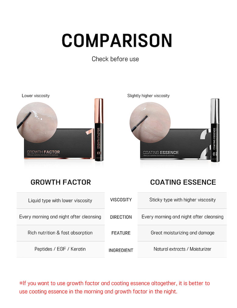 Eyelash & Eyebrow growth Serum (3 left)