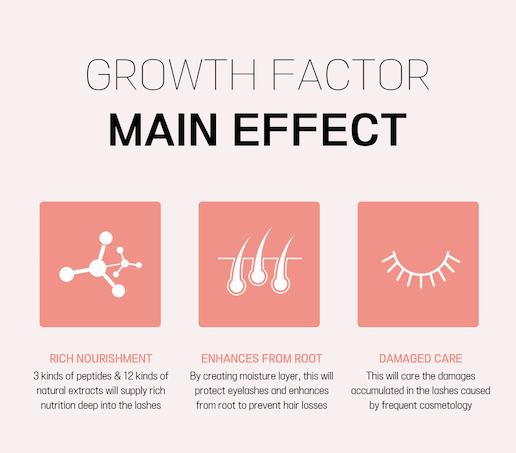 Eyelash & Eyebrow growth Serum (3 left)